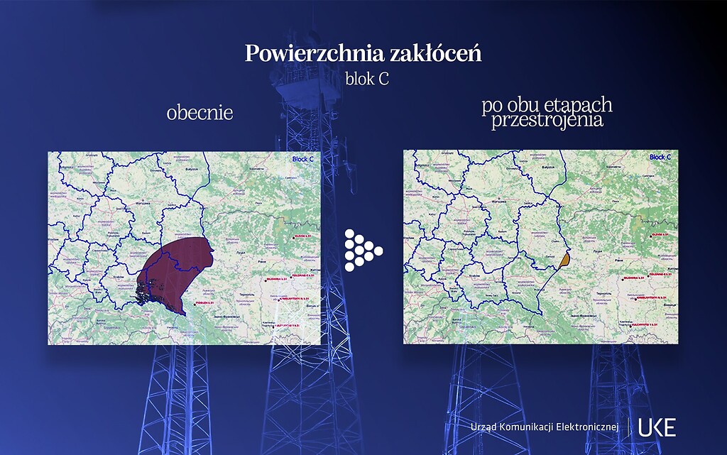 UKE - powierzchnia zakłóceń 700 MHz