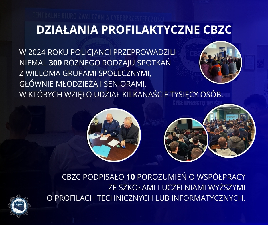 Podsumowanie 2024 roku w Centralnym Biurze Zwalczania Cyberprzestępczości