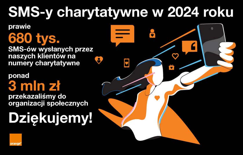 Orange - sms-y charytatywne w 2024 roku