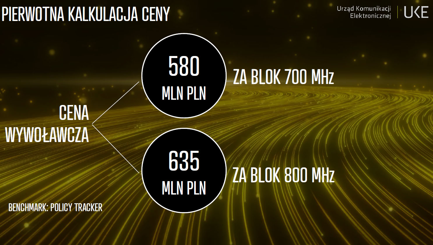 UKE ogłasza start aukcji na pasma 700 i 800 – nasza relacja live