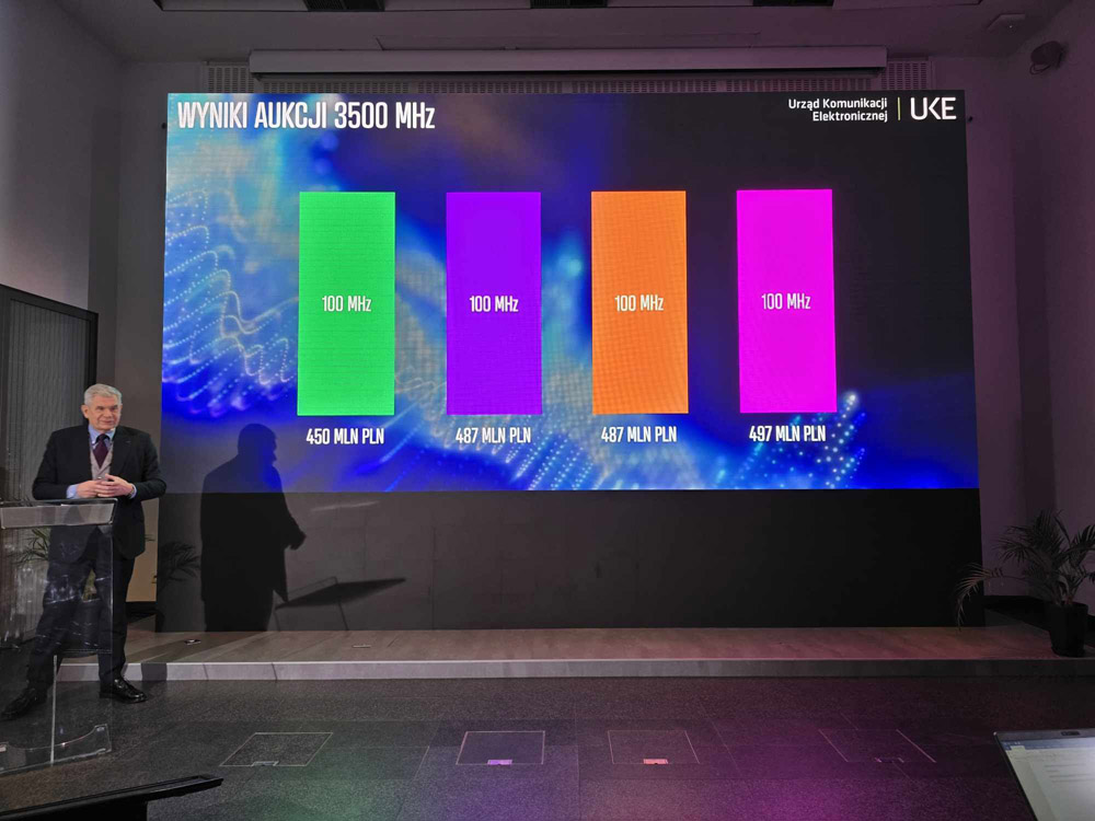 UKE ogłasza start aukcji na pasma 700 i 800 – nasza relacja live