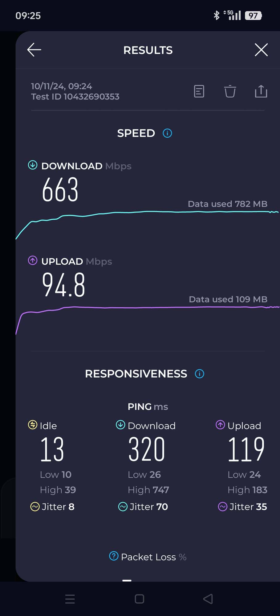 Sprawdziliśmy 7 flagowych smartfonów w sieci 5G Bardziej – oto wyniki