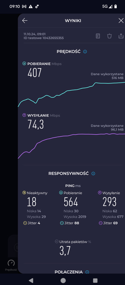 Sprawdziliśmy 7 flagowych smartfonów w sieci 5G Bardziej – oto wyniki