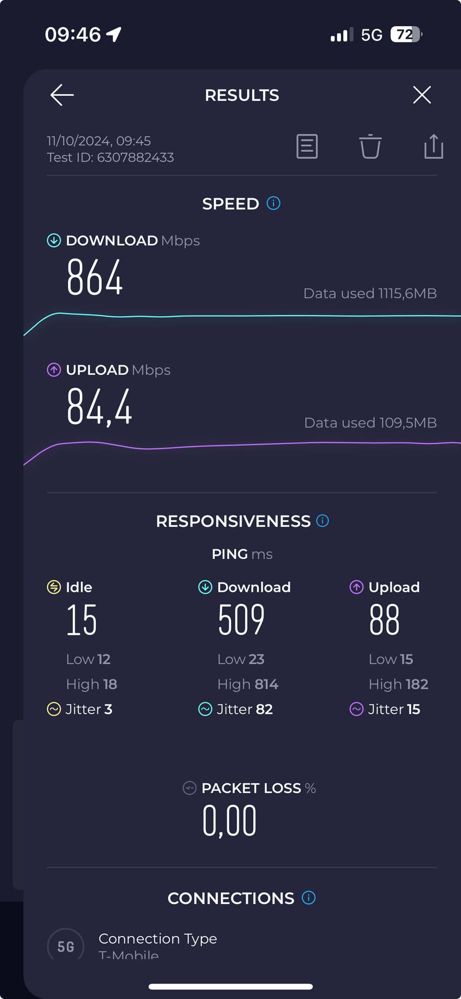 Sprawdziliśmy 7 flagowych smartfonów w sieci 5G Bardziej – oto wyniki