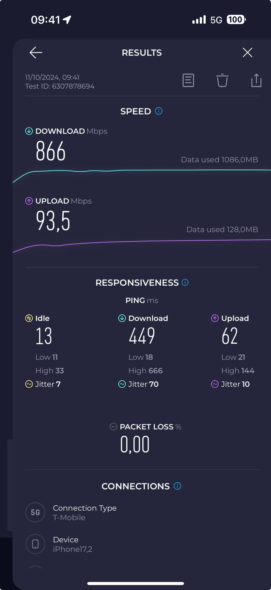 Sprawdziliśmy 7 flagowych smartfonów w sieci 5G Bardziej – oto wyniki