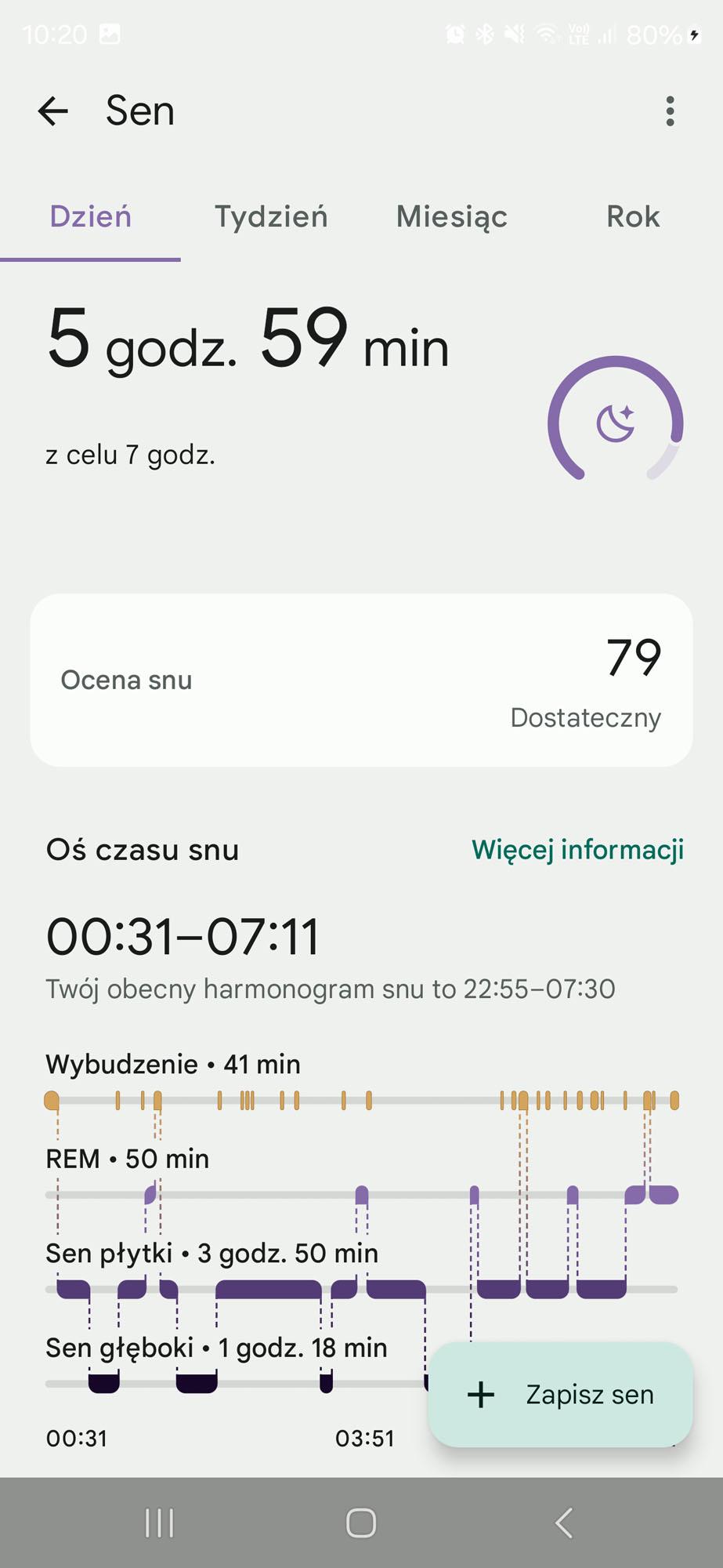 Test zagarka Google Pixel Watch 3 – coraz mocniejszy konkurent dla Apple Watch