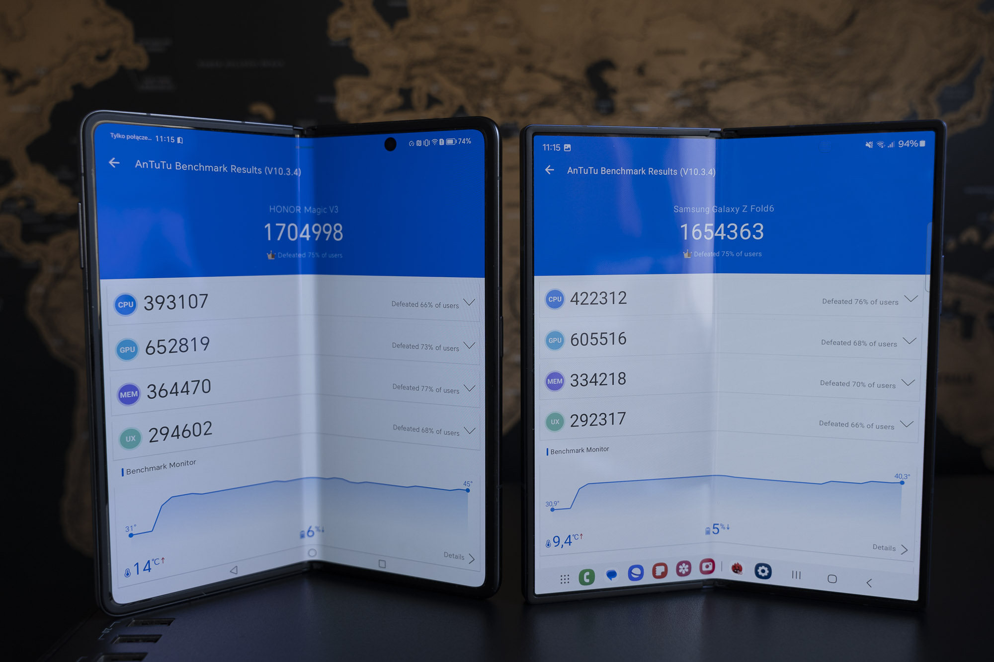Recenzja i porównanie składaków Honor Magic V3 versus Samsung Galaxy Z Fold 6
