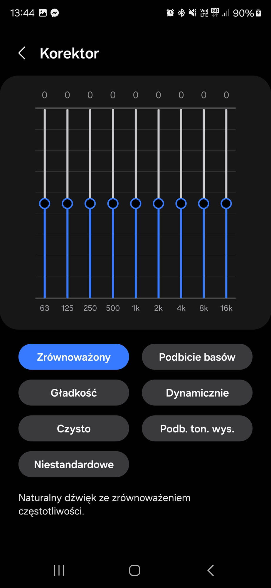 Samsung Galaxy Buds 3 – test słuchawek dousznych z wyższej półki