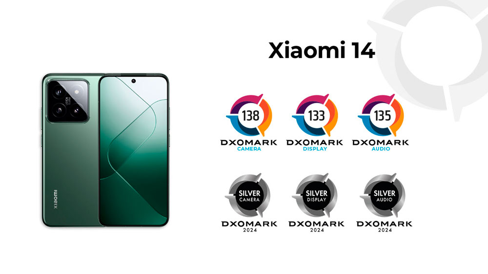 Xiaomi 14 jest na 3 miejscu w segmencie premium rankingu DXOMARK