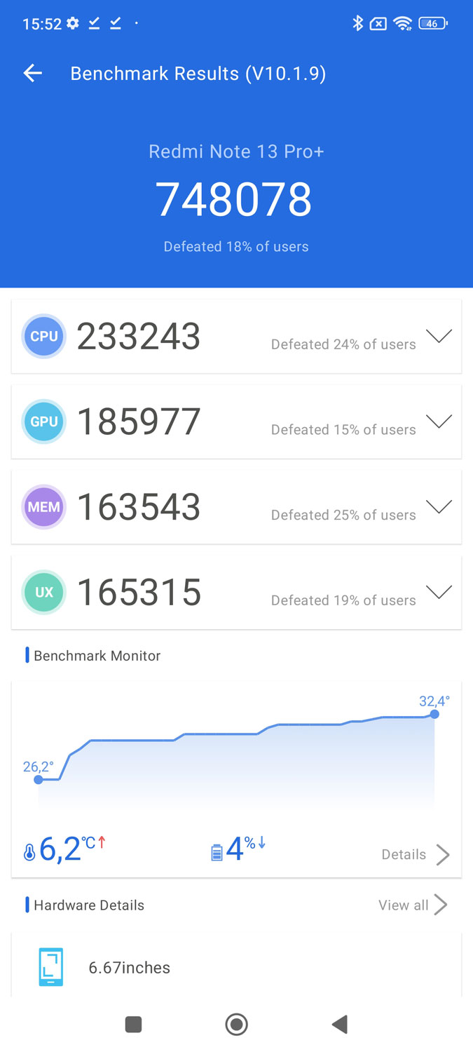 Redmi Note 13 Pro+ 5G – oto nasze pierwsze wrażenia po 2 dniach