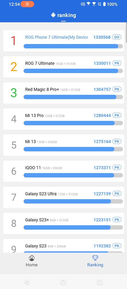 Asus ROG Phone 7 Ultimate – nasz test
