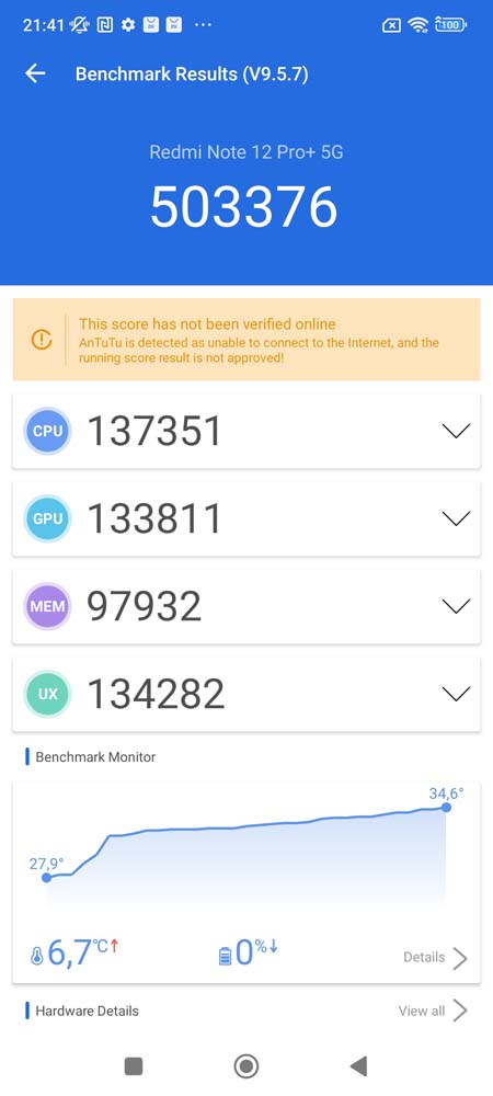 Redmi Note 12 Pro+ - test