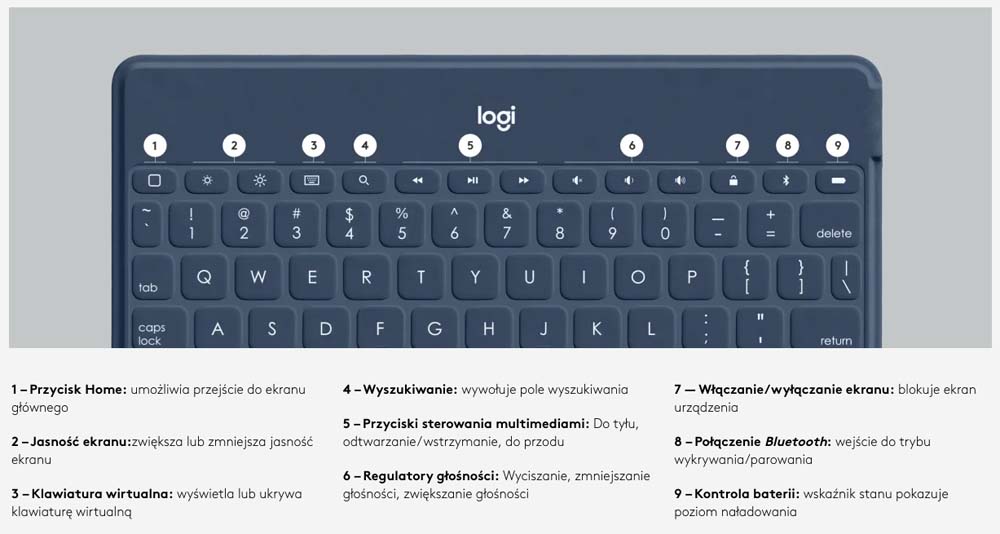 Logitech KEYS-TO-GO – sprawdziliśmy klawiaturę dla iPhona
