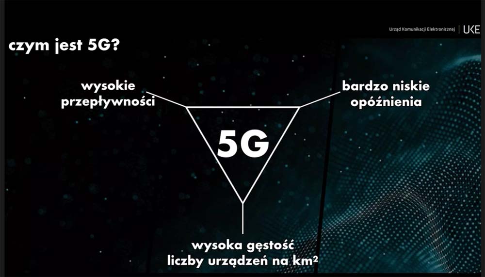 5G – usługa dla konsumenta