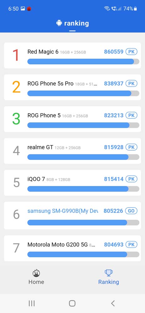 Samsung Galaxy S21 FE 5G - pierwsze wrażenia