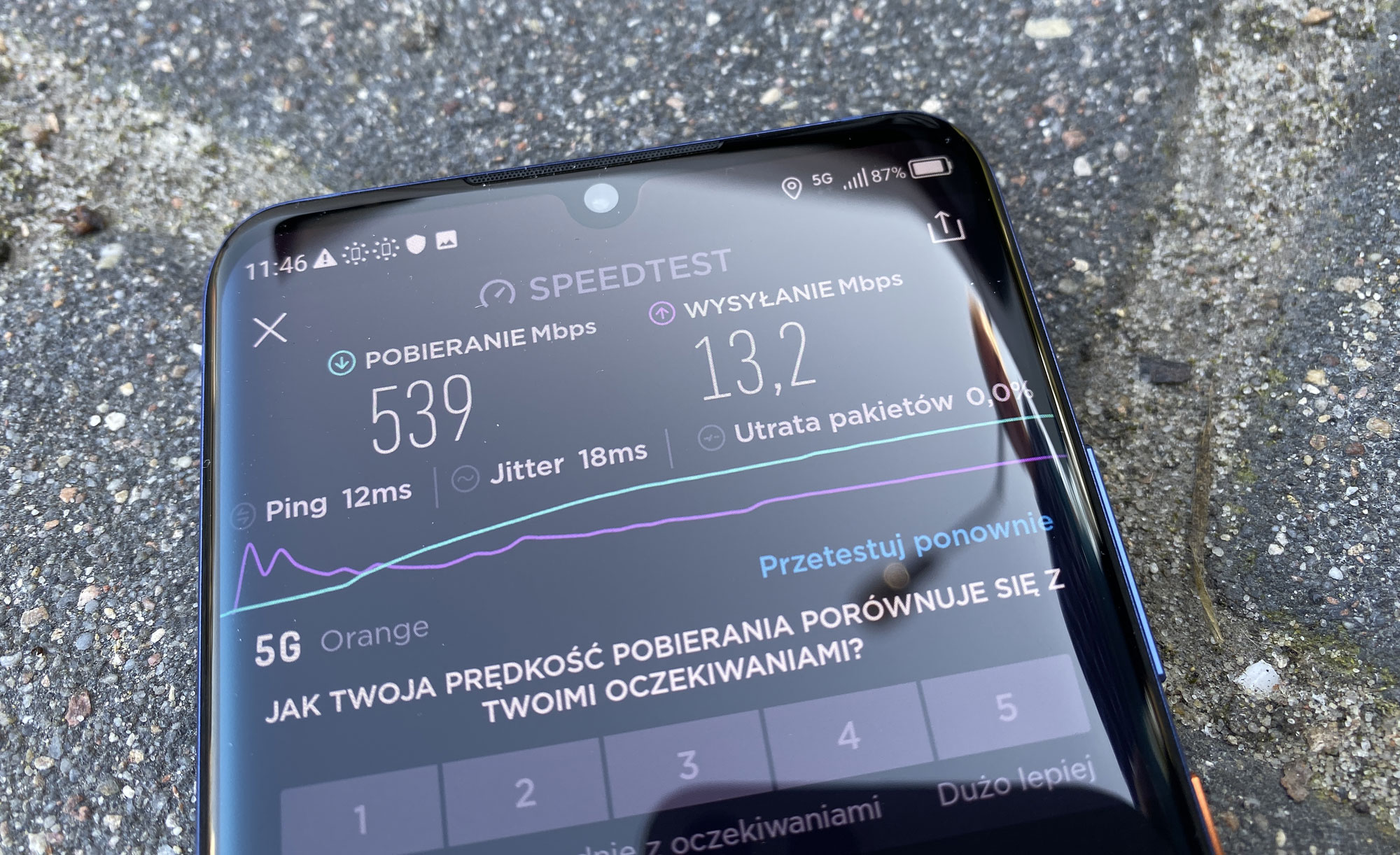 Orange Polska rozpoczął testy sieci 5G w Lublinie