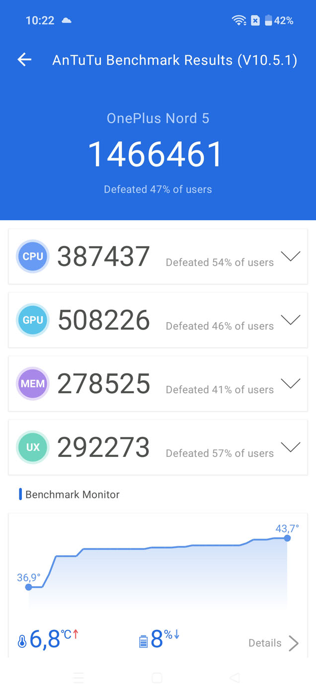 Snapdragon 8s Gen 3, AMOLED 144 Hz i pełny pakiet usług AI za mniej niż 2500 zł – sprawdziliśmy smartfon OnePlus Nord 5