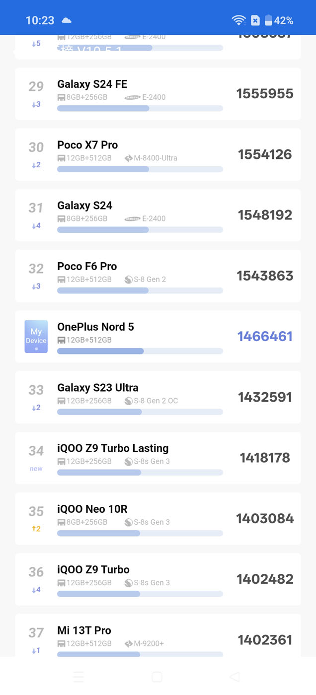 Snapdragon 8s Gen 3, AMOLED 144 Hz i pełny pakiet usług AI za mniej niż 2500 zł – sprawdziliśmy smartfon OnePlus Nord 5