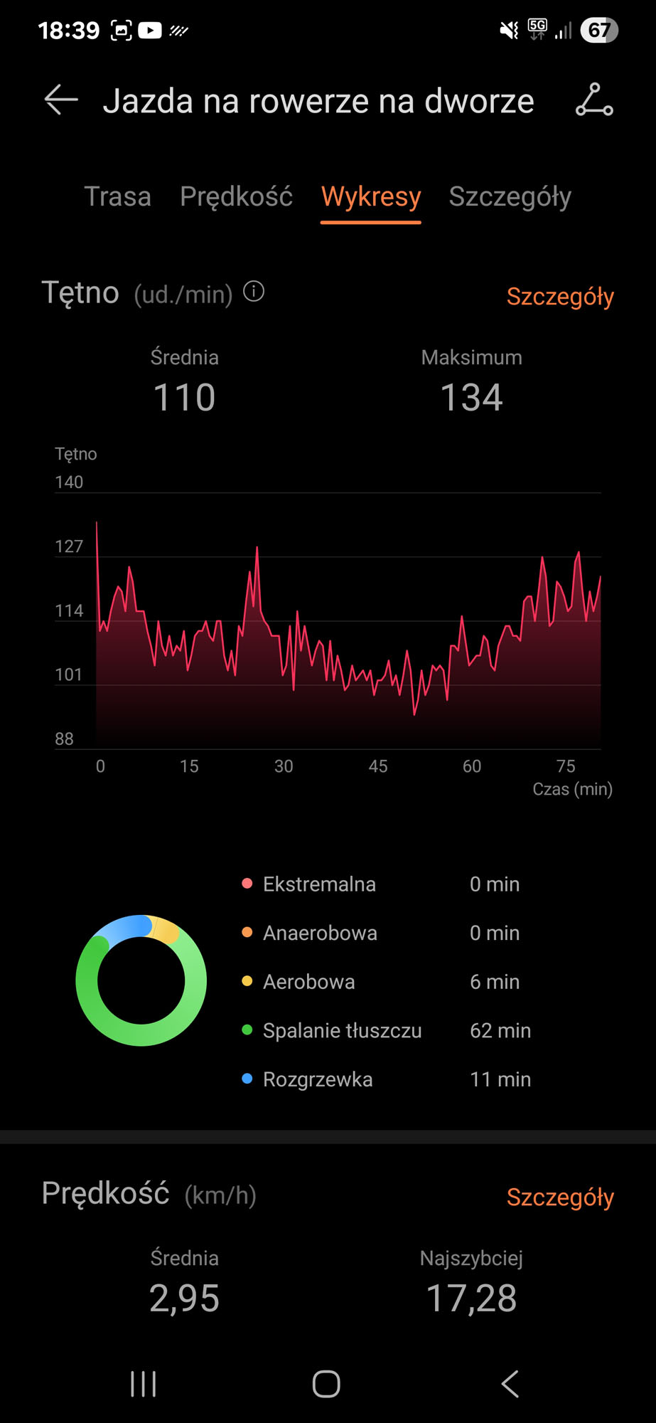 Recenzja Huawei Watch Fit 4 Pro - to taki Apple Watch dla Androidowców