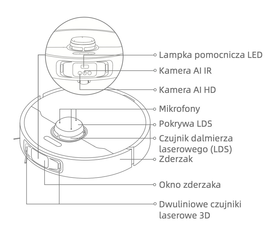 Test robota sprzątającego Dreame L40s Pro Ultra – tańszy od flagowców, a ma wszystko
