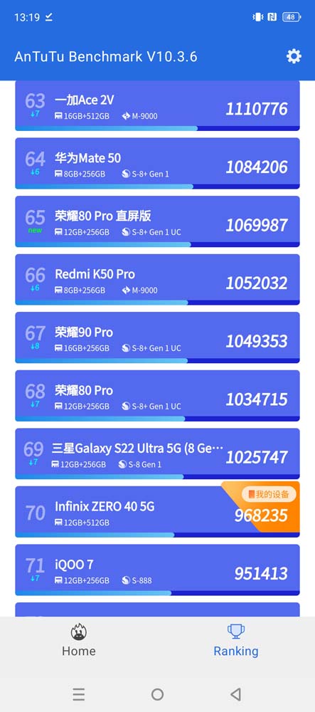 Test Infinix Zero 40 5G - całkiem udany średniak