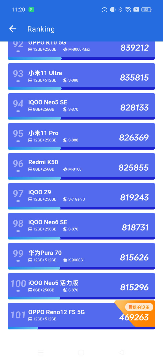 Test OPPO Reno12 FS 5G – średnia półka z rozbudowanymi usługami AI