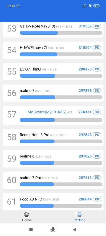 Xiaomi Redmi Note 10 Pro – recenzja