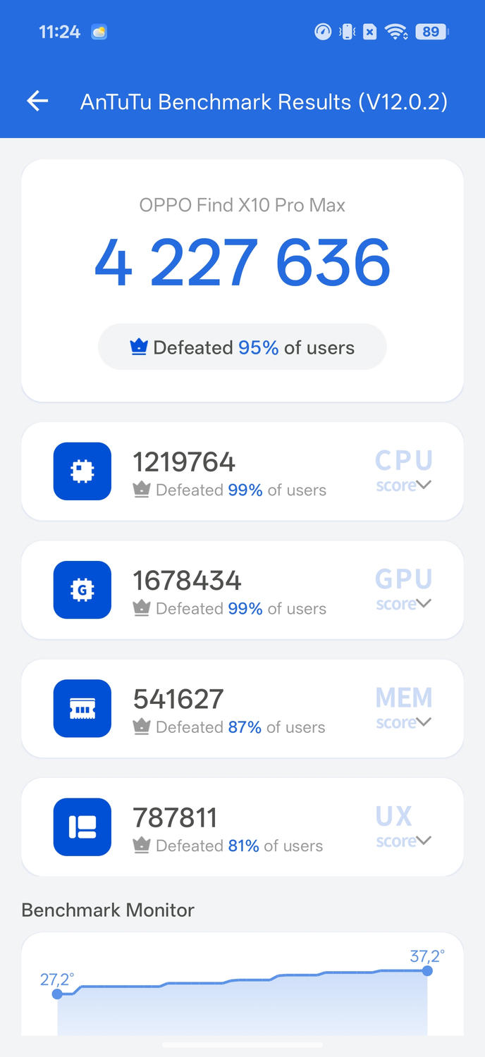 Test OPPO Find X10 Pro Max – po raz pierwszy w smartfonie trzy aparaty 200 MP 