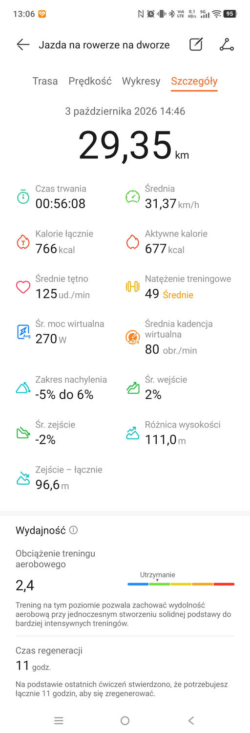 Test Huawei Watch 6 Pro – luksusowy smartwatch, który ma niemal wszystko