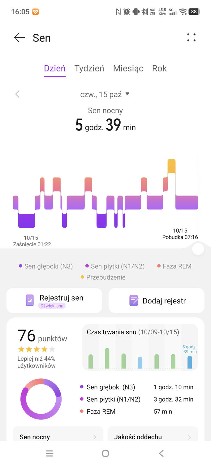 Test Huawei Watch 6 Pro – luksusowy smartwatch, który ma niemal wszystko
