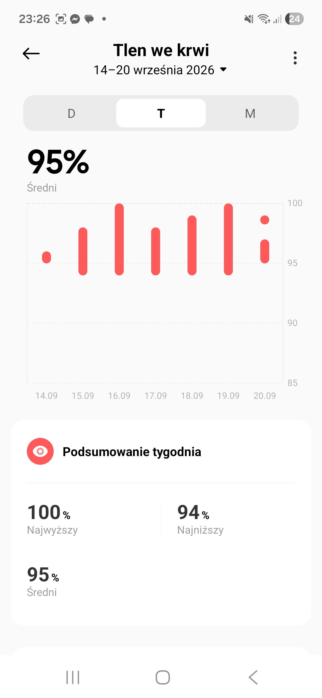Test Xiaomi Watch S5 46 mm – większa bateria robi ogromną różnicę