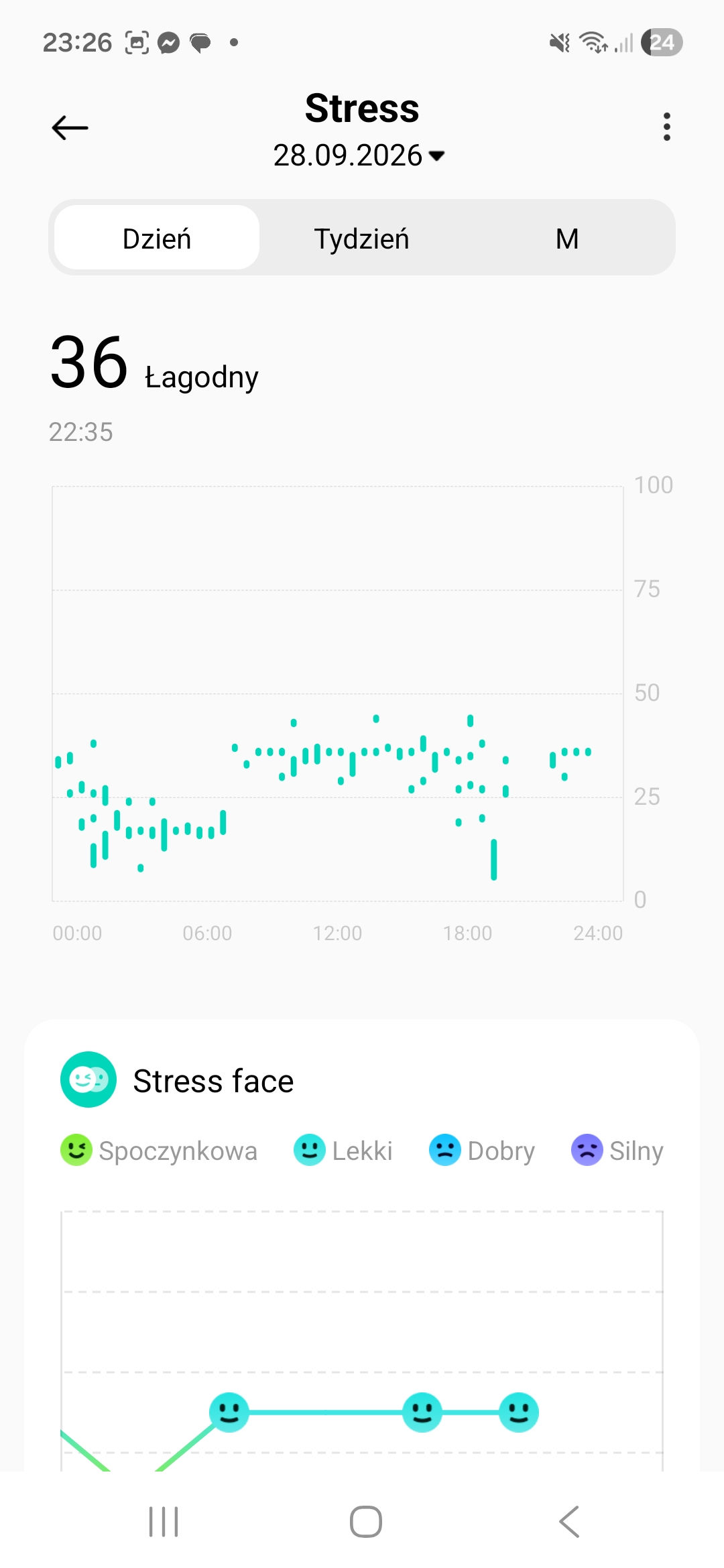 Test Xiaomi Watch S5 46 mm – większa bateria robi ogromną różnicę