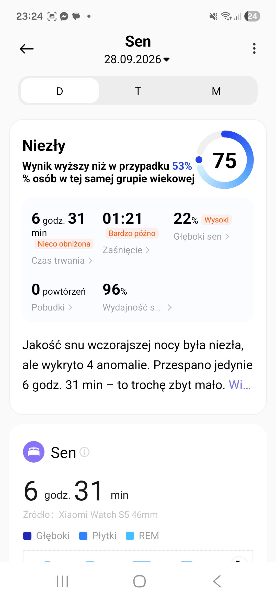 Test Xiaomi Watch S5 46 mm – większa bateria robi ogromną różnicę