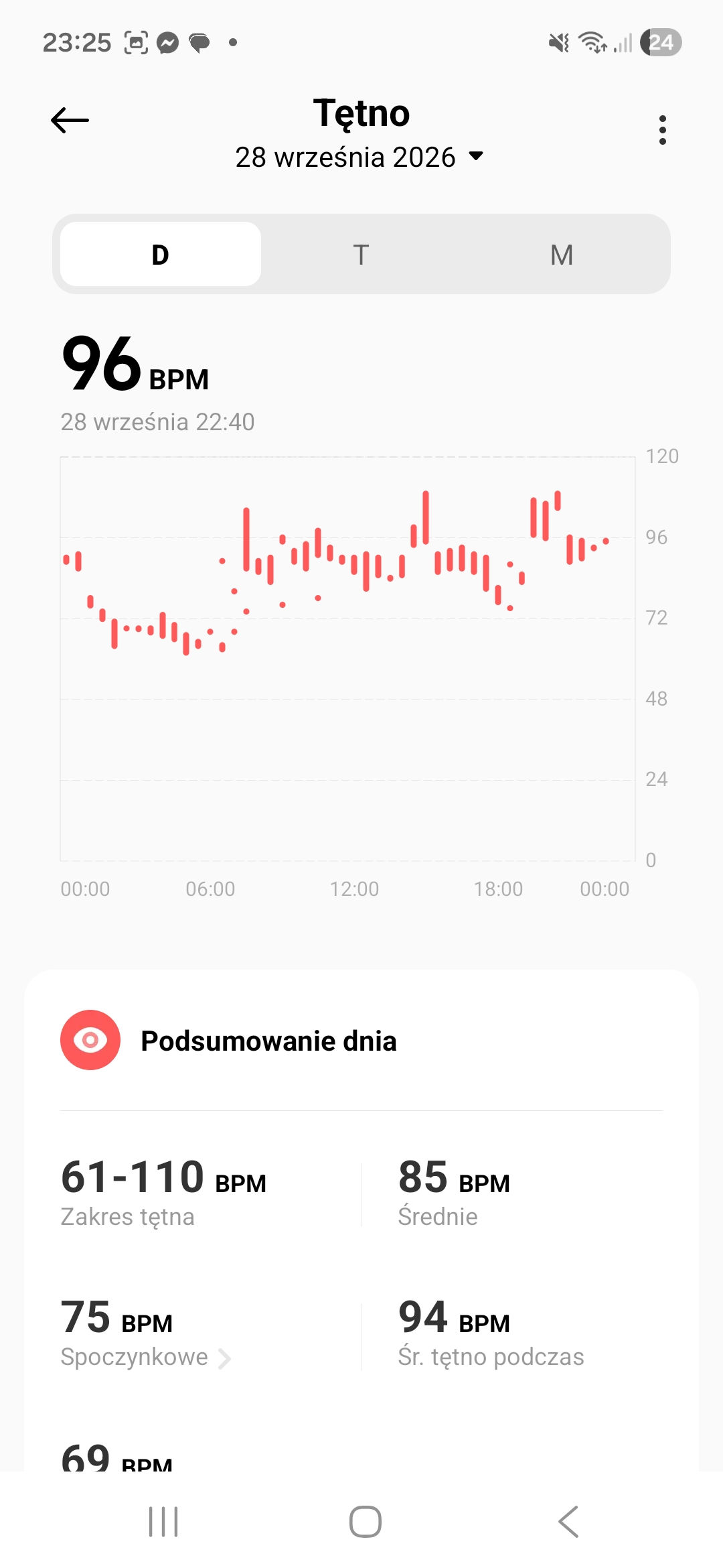 Test Xiaomi Watch S5 46 mm – większa bateria robi ogromną różnicę