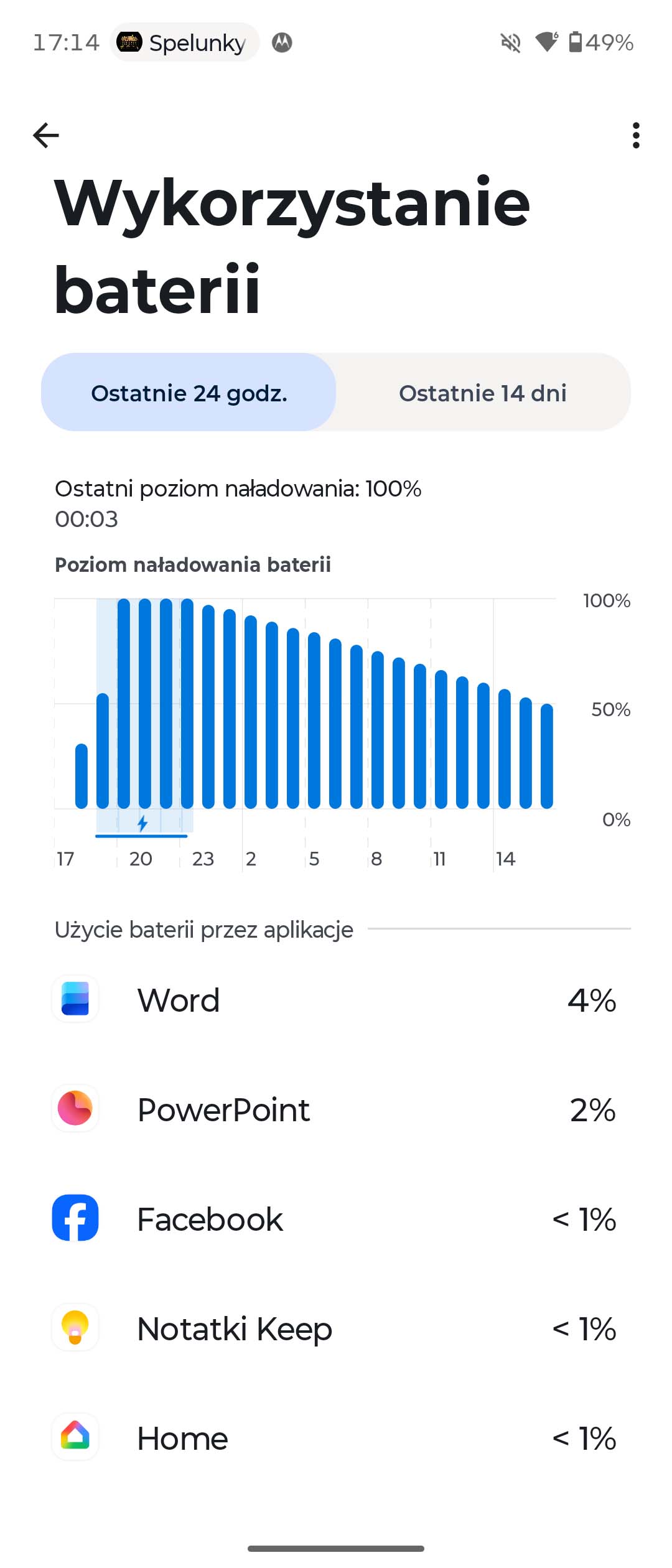 Test Motorola Razr Fold – najdłuższy czas pracy i świetne aparaty