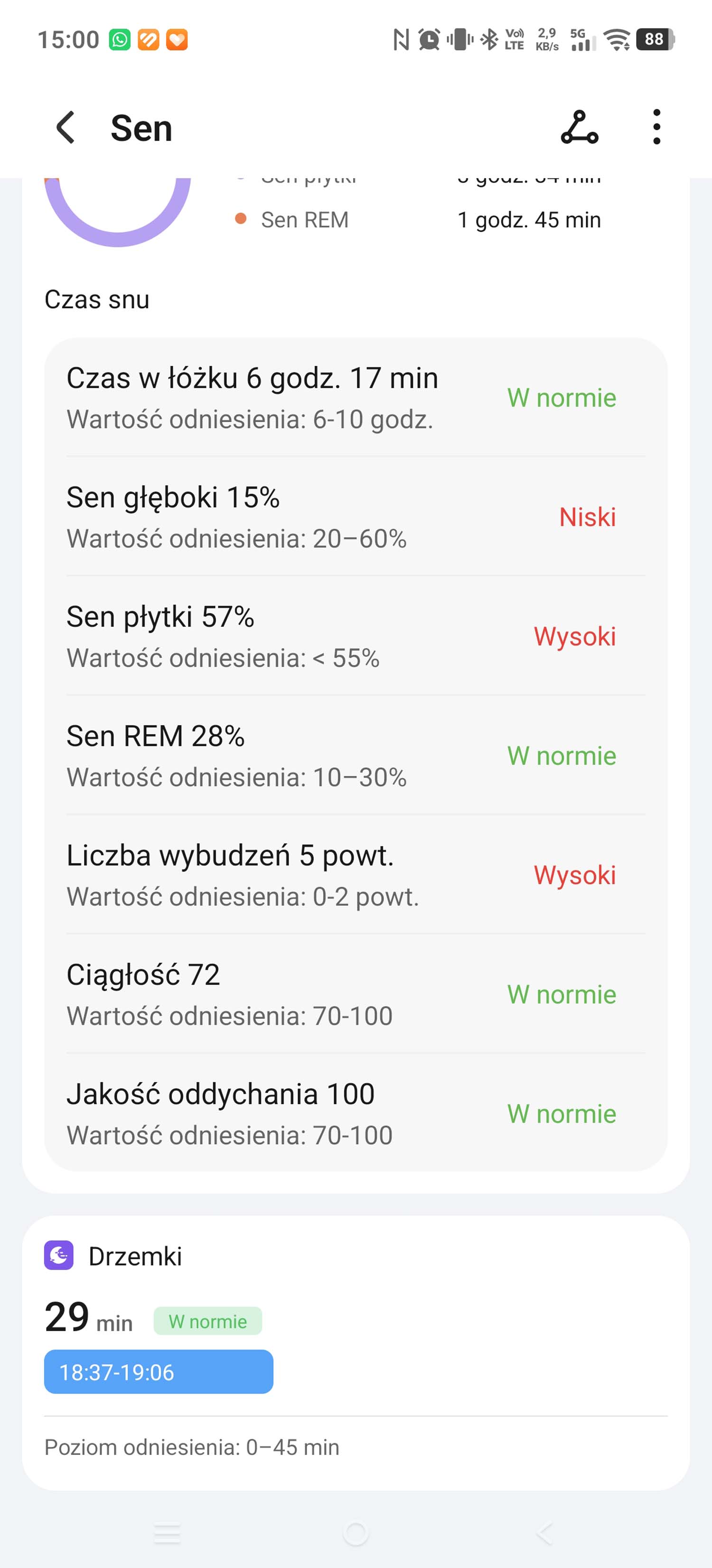 Test zegarka Honor Watch 6 – nawet 35 dni na baterii i bardzo jasny ekran