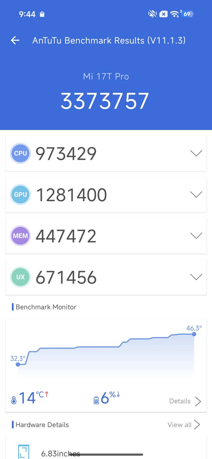 Test Xiaomi 17T Pro - potężna bateria i świetny teleobiektyw w rozsądnej cenie