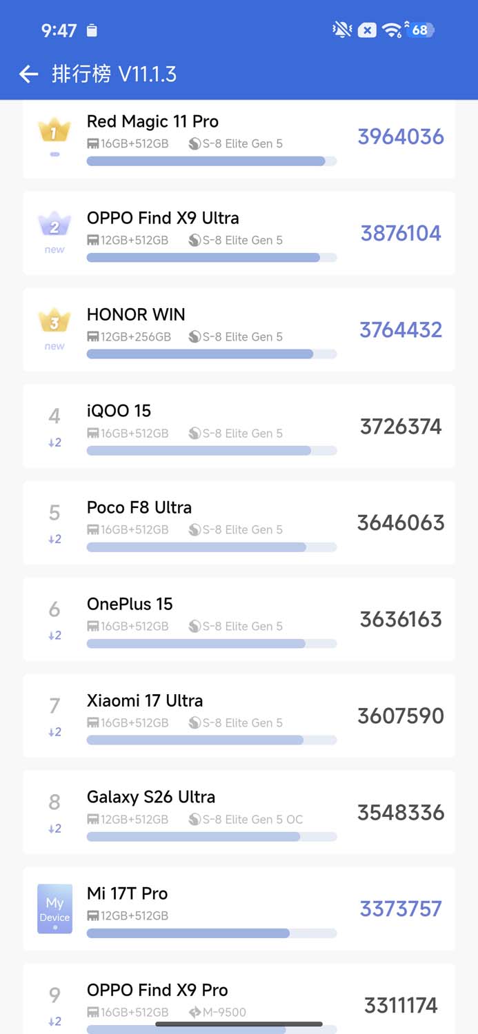 Test Xiaomi 17T Pro - potężna bateria i świetny teleobiektyw w rozsądnej cenie