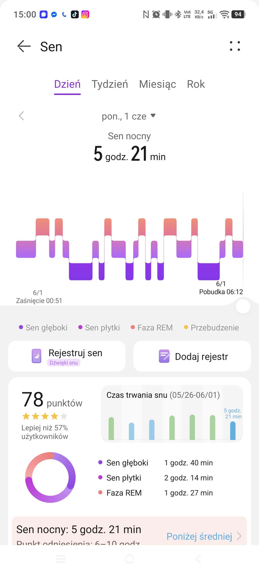 Huawei Watch Buds 2