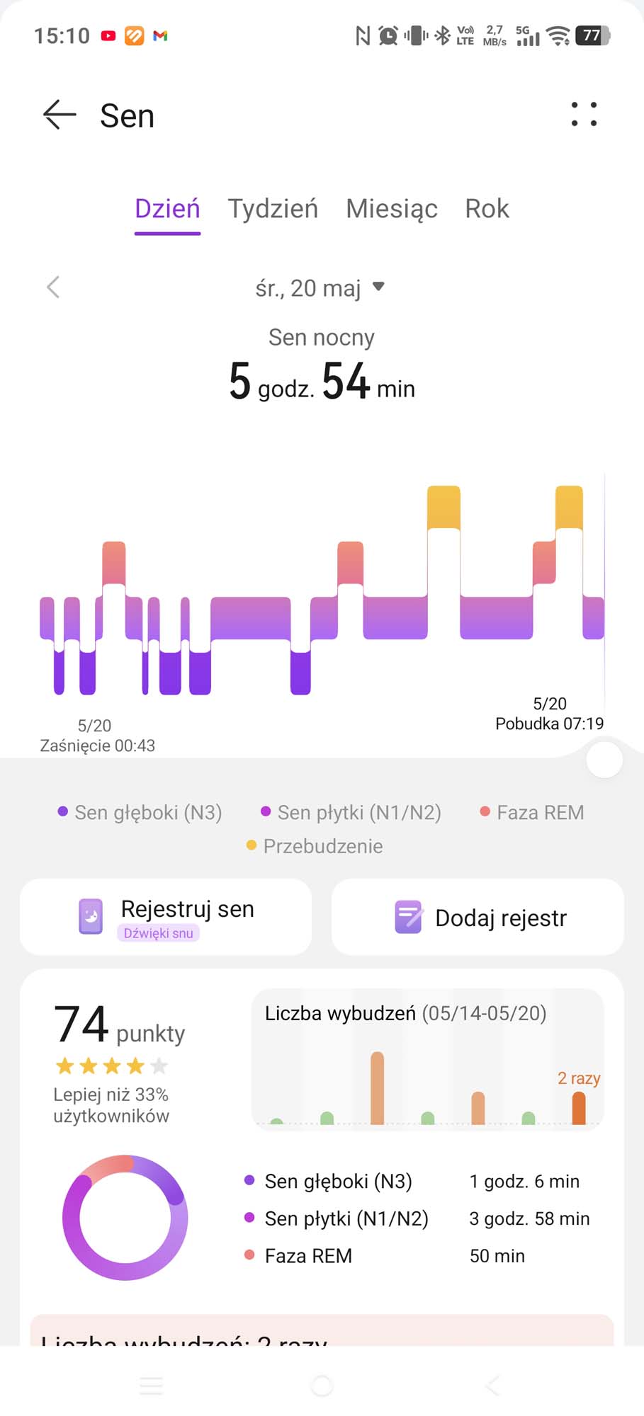 Huawei Watch Fit 5
