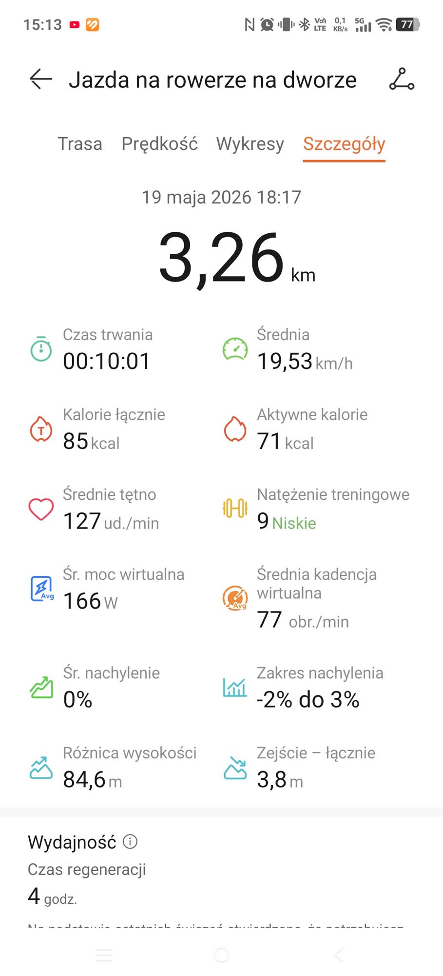 Huawei Watch Fit 5