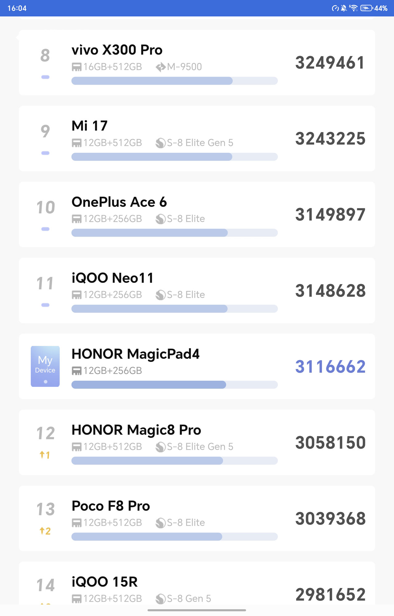 Honor MagicPad 4