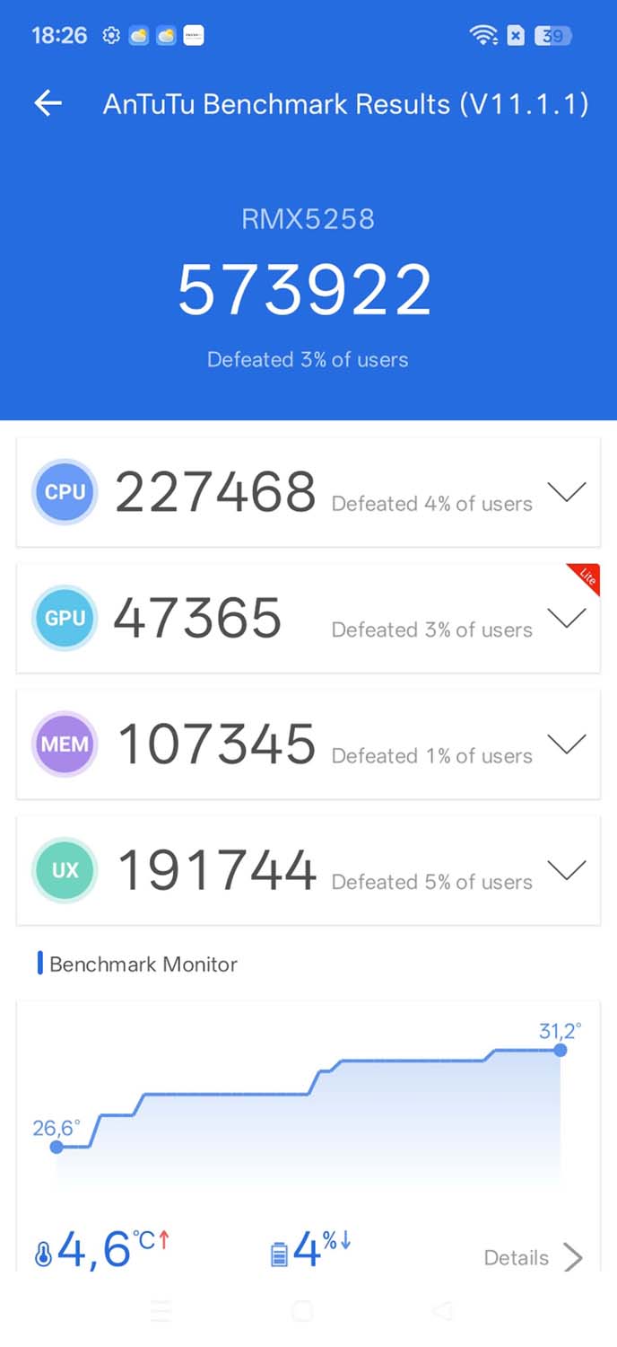 Tani realme C100 5G – nasze pierwsze wrażenia