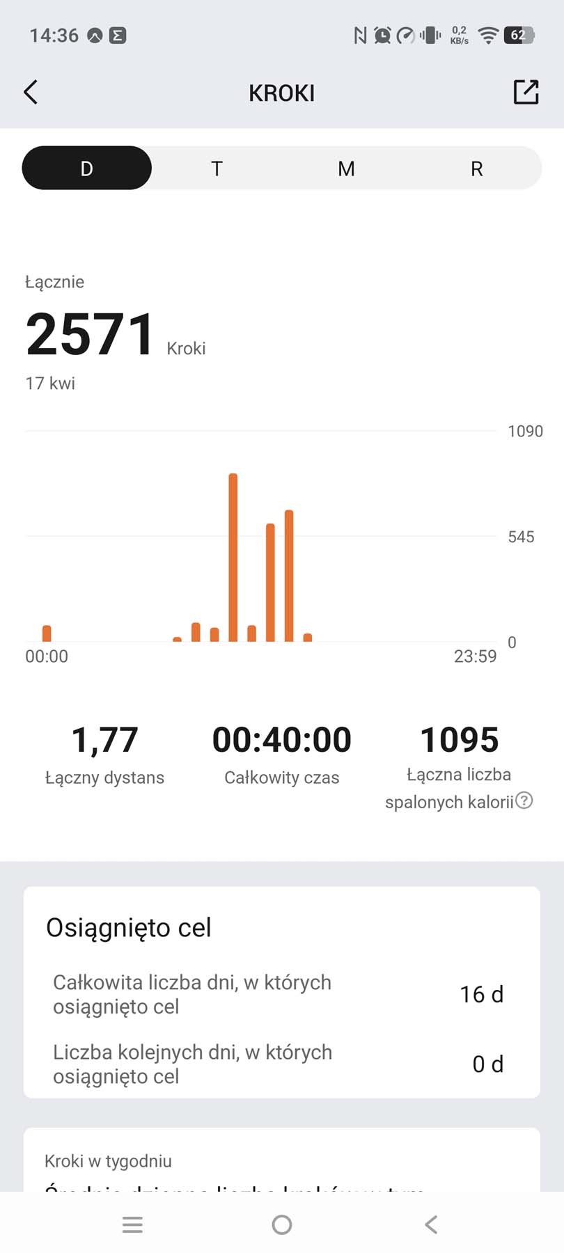 Test Amazfit T-Rex Ultra 2 - tytan, bardzo dobra bateria i mapy offline