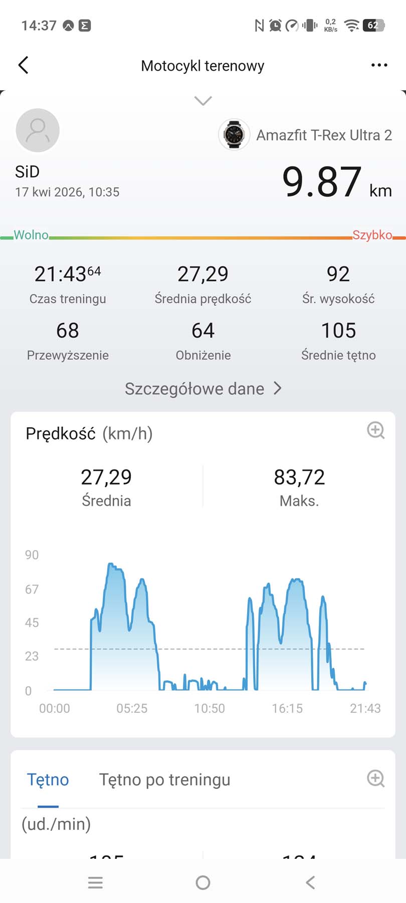 Test Amazfit T-Rex Ultra 2 - tytan, bardzo dobra bateria i mapy offline