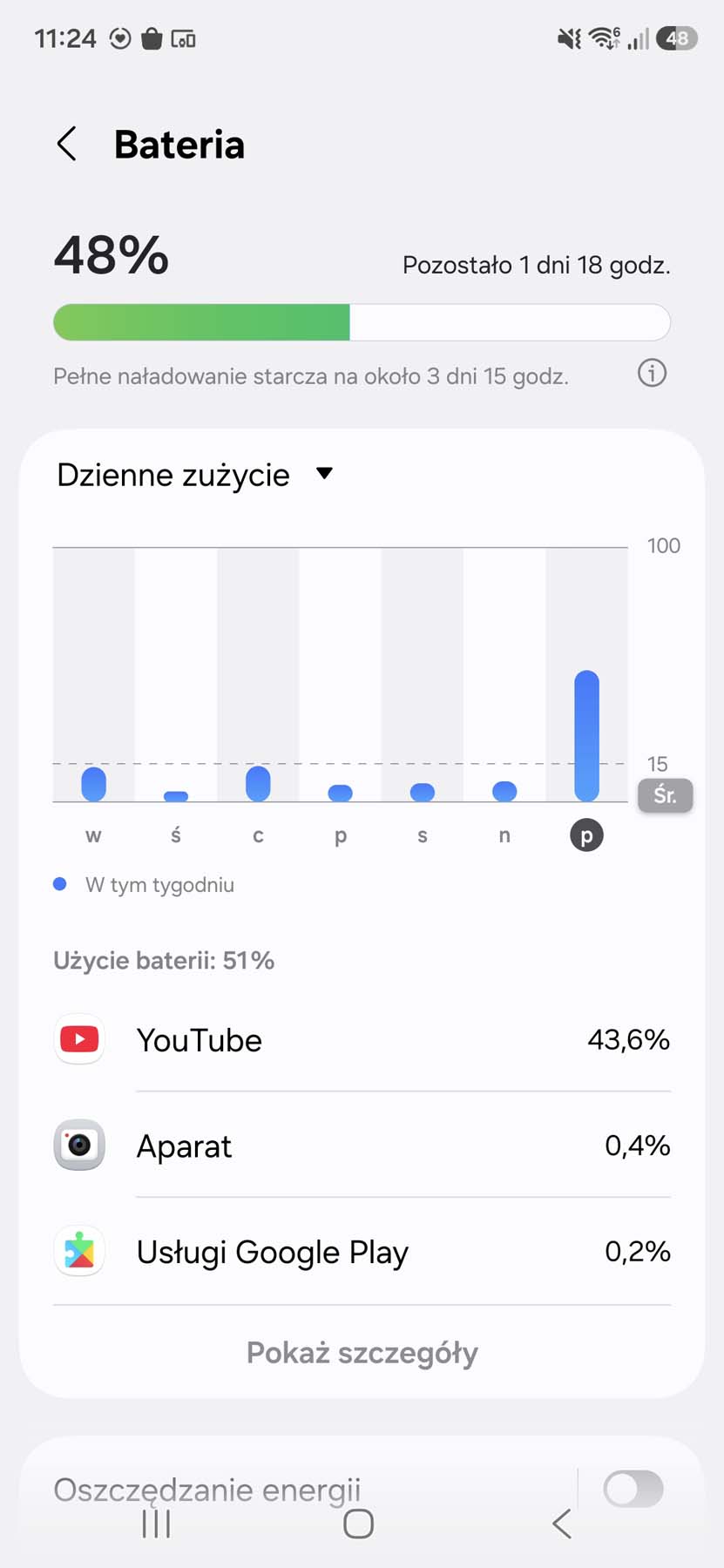 Test Samsung Galaxy A37 - ulubiona seria polskich klientów z niewielkimi zmianami