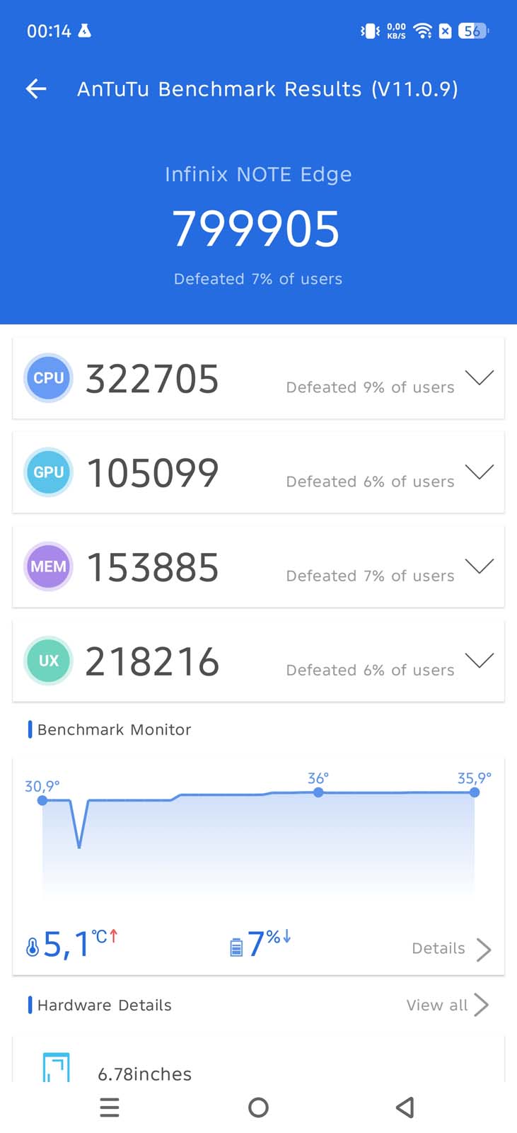 Test Infinix NOTE Edge – jest poprawny, ale konkurencja jest mocniejsza