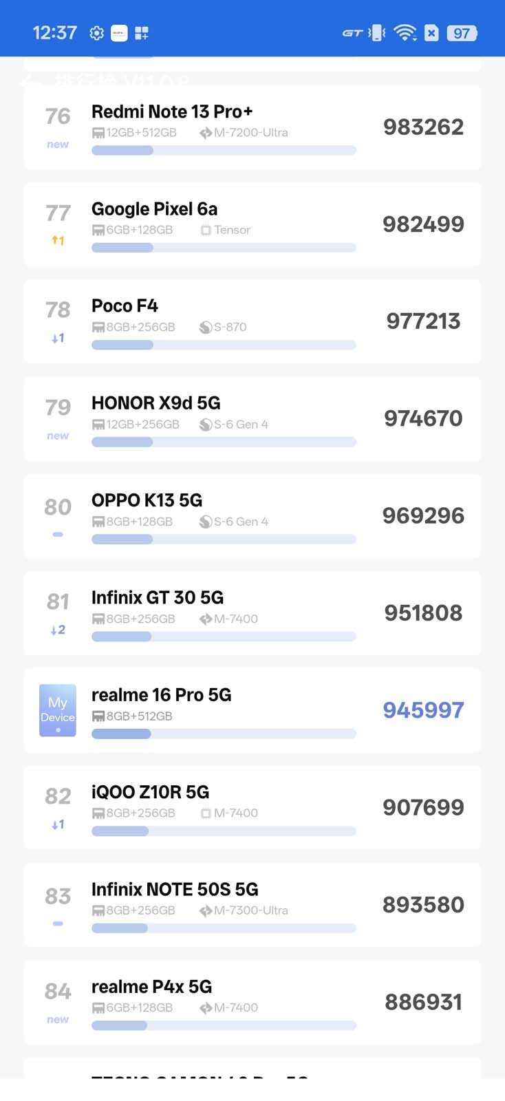 Test realme 16 Pro 5G – wytrzymały zawodnik z ogromną baterią