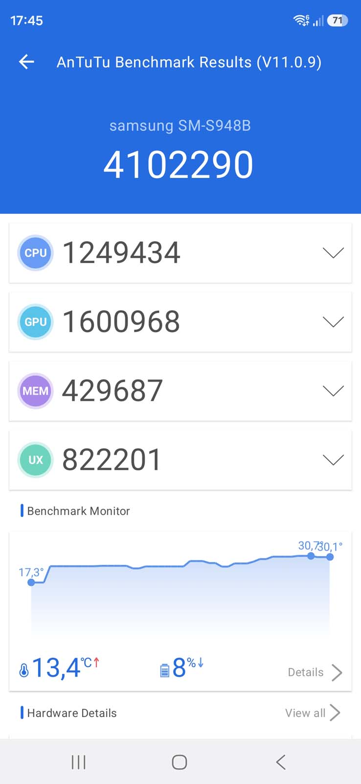 Test smartfonu Samsung Galaxy S26 Ultra – jest dobrze, ale fani chcą już czegoś więcej