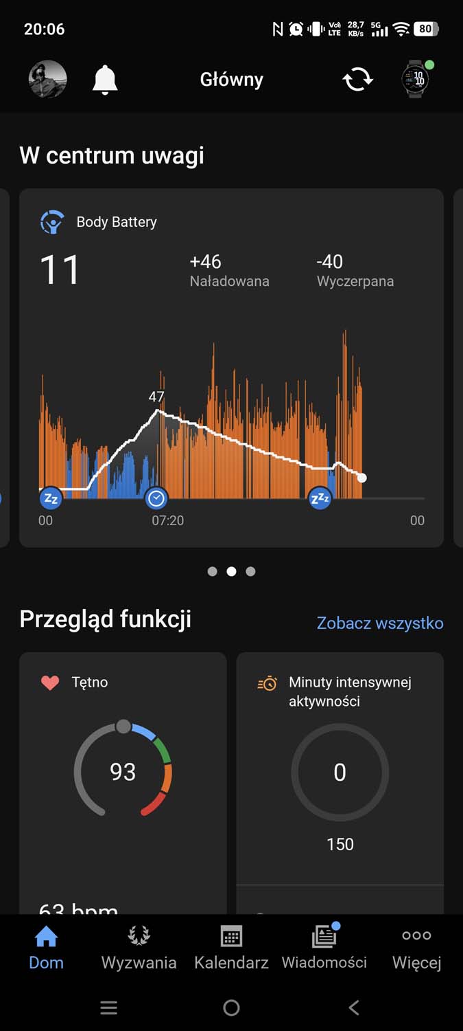 Test Garmina Venu 4 – dla oszczędnych ambitnych biegaczy